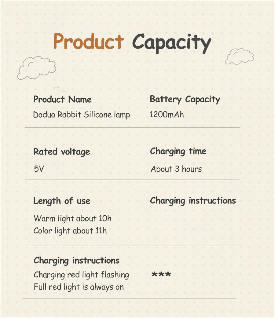 Adorable LED Rabbit Animal Night Light – Soft Silicone USB Rechargeable Lamp for Kids & Baby Rooms Sleeping light